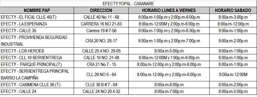 Puntos de pago efecty yopal casanare Puntos de pago efecty yopal casanare